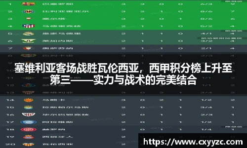 塞维利亚客场战胜瓦伦西亚，西甲积分榜上升至第三——实力与战术的完美结合