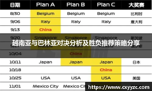 越南亚与巴林亚对决分析及胜负推荐策略分享